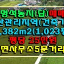 덕곡리 마을회관 이미지
