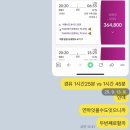 롤로커피 | 🇹🇭 끄라비 여행 Day 4 : 마사지 또 받고 쿠킹클래스, 센트럴 끄라비, 캐리어가 비행기를 놓침