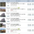 양사2리 마을회관 이미지