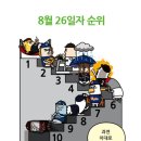 블루스완 네이버블로그