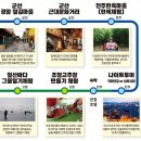 고창하나여행사
