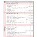 대연중학교 이미지