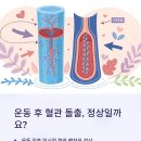 하지웰심장혈관흉부외과의원 이미지