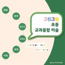 그린그림미술교습소 - 안양시 동안구 경수대로 458 | 그린그림미술교습소