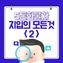 (주)서연물류