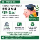 직장인대학교 부산 평생교육원 동아대 부동산자산경영학과 라이프케어복지학과 주목