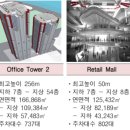 오피스몰 이미지