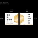 원룸박사부동산중개사사무소 네이버블로그