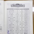 나눔초등학교 이미지