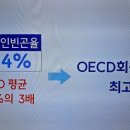 화산2리경로당 이미지