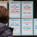 은행부동산중개사무소 이미지