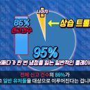 탑플레이어 PC방 이미지