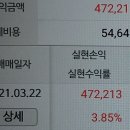 유니셈 (수익) 이미지
