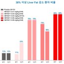 대림약품 이미지