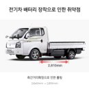 승진카클리닉 이미지