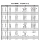 골든에이지교육 이미지