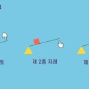 도안러닝센터학원 이미지