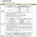 수주의정석