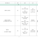 키플랜