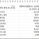 특급노래방주점 이미지