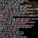 바이온택 이미지