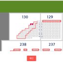 분당-130 | 수원 KT위즈파크 3루 응원지정석 130블럭 시야 좌석 정보 및 후기. (분당 KT위즈파크 가는 법)