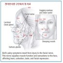 상용한의원 이미지