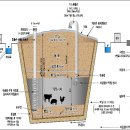 [Q&A] 구제역 매몰지 ‘지하수 오염’ 사실아니다 이미지