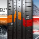 티스테이션 목감점