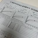 연세우리들의원 이미지