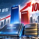 메모리 슈퍼마진에 삼성전자 100조 벽 넘나…상장사 실적도 반도체 쏠림 이미지