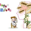 예당한의원 이미지