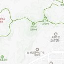 태영종합카 네이버블로그