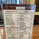 평안도 순대국 감자탕 이미지