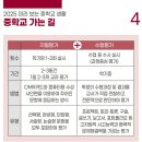 루시드영어학원 - 평택시 안청로 336 | 루시드영어학원