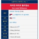 날으는돈까스 이미지