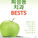 서울아임치과의원 이미지