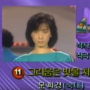 강변가요제 이미지
