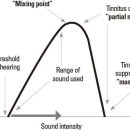보청기프로(PRO) 이미지