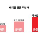 몰틀리 이미지