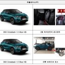 코리아모터스(주) 이미지