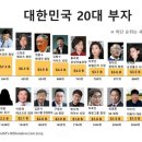 대한민국 부자 순위 TOP 20 이미지