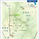 국민은행(1135) 이미지