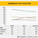 지니지니컴퍼니 이미지