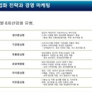 농협대학교 이미지