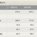 엠디에이치알 네이버블로그