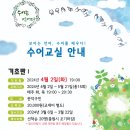 보이는 언어, 수어교실 네이버블로그
