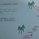 금강ENC