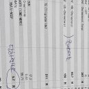 박이비인후과 이미지