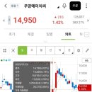미르이엔씨 네이버블로그